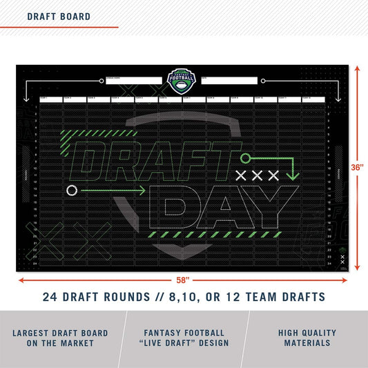 2025 ESPN Fantasy Football Draft Board Kit - 12, 10, 8 team
