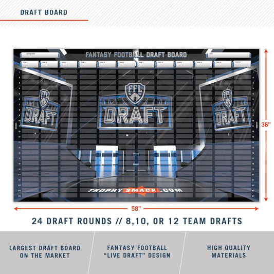2025 Fantasy Football Draft Board Kit - 12, 10, 8 team