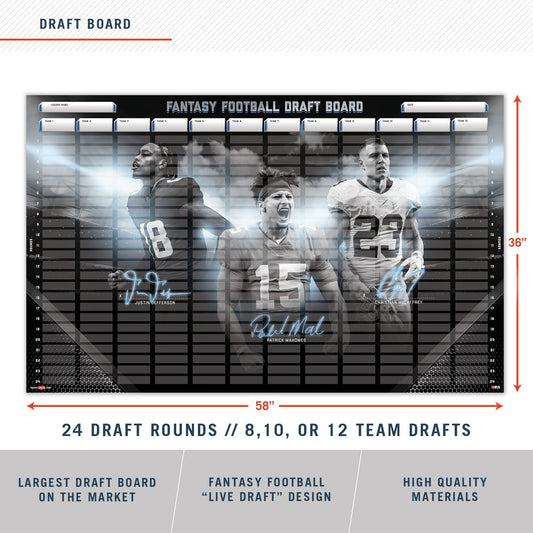 2025 NFL Superstar Fantasy Football Draft Board Kit - 12, 10, 8 team