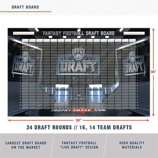 2025 Fantasy Football Draft Board Kit - 16, 14 team